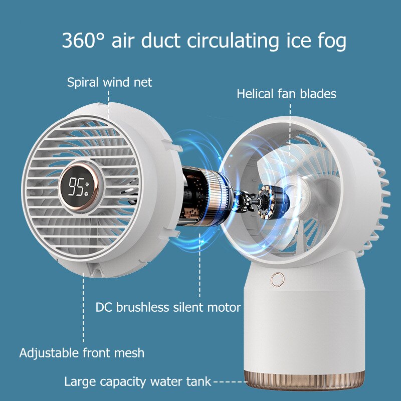 CoolSpot Mini Air Conditioner