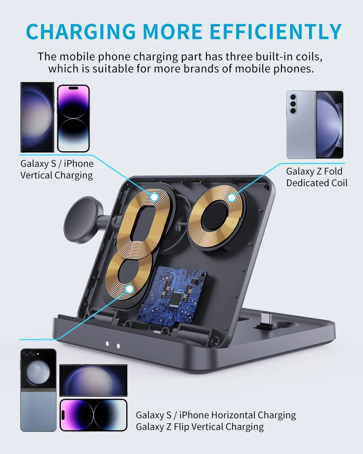 3 in 1 Foldable Wireless Charger For Z Fold Series